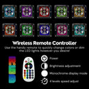 ExtremeLED Extreme Series 3" LED RGB Light Pod Pair