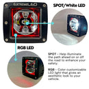 ExtremeLED Extreme Series 3" LED RGB Light Pod Pair