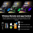 ExtremeLED RGB Glow LED Light Kits