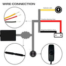 ExtremeLED RGB Glow LED Light Kits