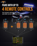 AC Series AC-1200 RGB Switch Panel with APP&Remote Control, Toggle/ Momentary/ Pulsed Mode Supported(One-Sided Outlet)