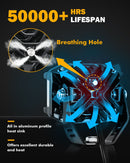 V-MAX Series | 4 Inch 92W 8960LM Combo Beam Side Shooter LED Square Pod Lights with Amber DRL