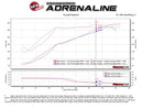 Technical Bulletin
