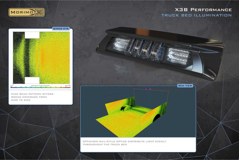 Morimoto 17+ Ford Super Duty X3B LED Brake Light