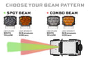Morimoto BigBanger HXB LED Pod | Amber DRL / Spot Yellow (Single Pod)