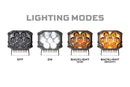 Morimoto BigBanger HXB LED Pod | Amber DRL / Combo White (Single Pod)