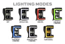 Morimoto Ford Super Duty (17-19) XRGB LED Headlights