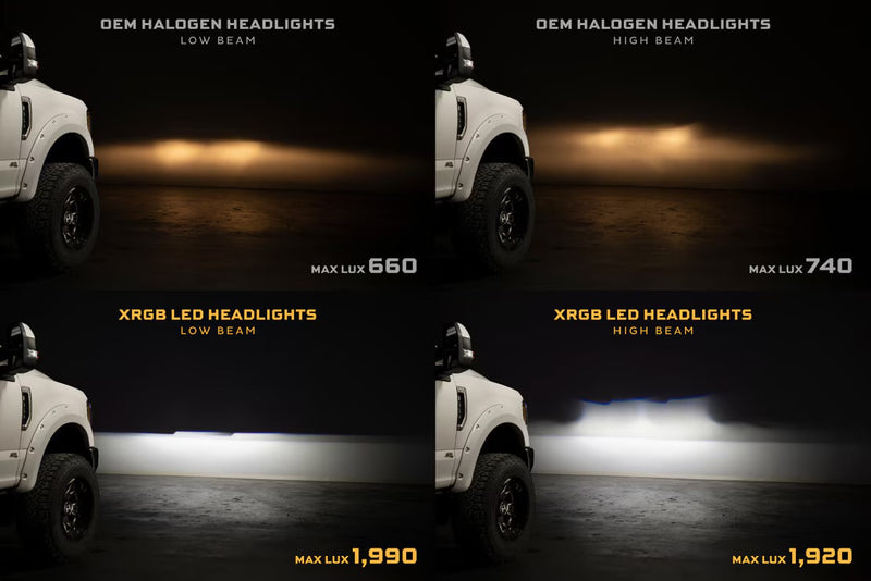 Morimoto Ford Super Duty (17-19) XRGB LED Headlights