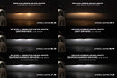 Comparison of different headlight types with ratings on a dark background