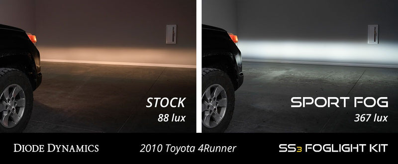 Diode Dynamics SS3 LED Fog Light Kit For 2010-2013 Toyota 4Runner