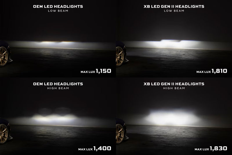 Morimoto Ford Mustang (18-23) XB LED Headlights