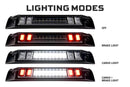 LED light bar with different lighting modes labeled on a white background