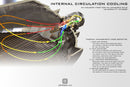 Morimoto 5202 2Stroke 4.0 LED Bulbs