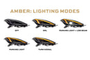 Morimoto Chevrolet Corvette C7 (14-19) XB LED Headlights (Gen II)