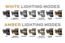 Morimoto Ford F-150 (09-14) XB Evo LED Headlights