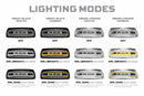 Morimoto Dodge Ram HD (13-18) XBG LED DRL Grille