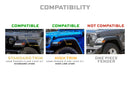 Compatibility chart for Jeep fender chop kits with different trim levels.