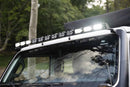Morimoto Jeep Gladiator (2020+) 2Banger Light Bar System