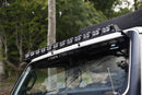 Morimoto Jeep Gladiator (2020+) 2Banger Light Bar System