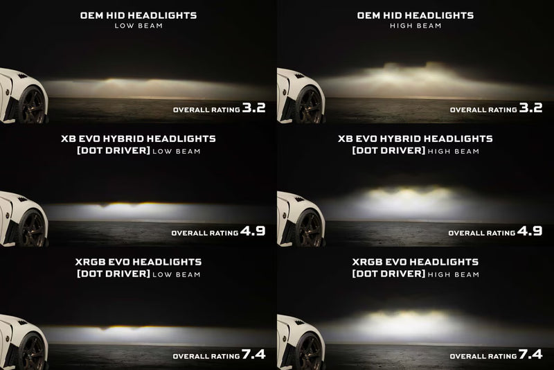 Morimoto Nissan 370Z (09-21) XRGB EVO Headlights