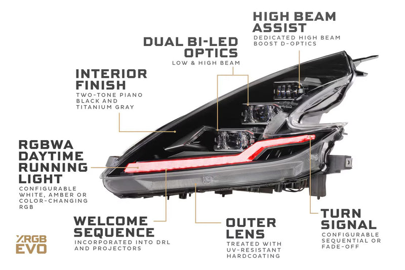 Morimoto Nissan 370Z (09-21) XRGB EVO Headlights