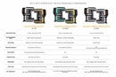 Morimoto 17-19 Ford Super Duty XB EVO Hybrid LED Headlights