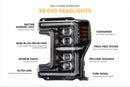 Morimoto 17-19 Ford Super Duty XB EVO LED Headlights