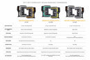 Morimoto 17-19 Ford Super Duty XB EVO LED Headlights