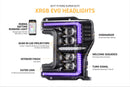 Morimoto 17-19 Ford Super Duty XRGB EVO LED Headlights