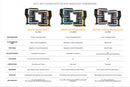 Morimoto 17-19 Ford Super Duty XRGB EVO LED Headlights