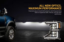 Morimoto 20-22 Ford Super Duty XB Evo LED Headlights
