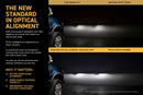Morimoto 20-22 Ford Super Duty XRGB Evo LED Headlights