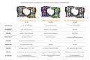 Morimoto 20-22 Ford Super Duty XRGB Evo LED Headlights