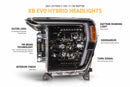 Morimoto 21-23 Ford F-150 XB Evo Hybrid LED Headlights