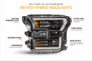 Morimoto 15-17 Ford F-150 XB Evo Hybrid LED Headlights
