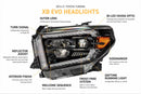 Morimoto 14-21 Toyota Tundra XB Evo LED Headlights