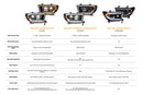 Morimoto 07-13 Toyota Tundra XB Evo Hybrid LED Headlights