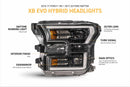 Morimoto 17-20 Ford Raptor XB Evo Hybrid LED Headlights