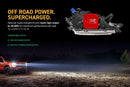 Morimoto 17-20 Ford Raptor XB Evo LED Headlights