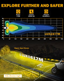 V-ULTRA Series | 5 Inch 172W LED Side Shooter Amber Pod Lights with Amber DRL