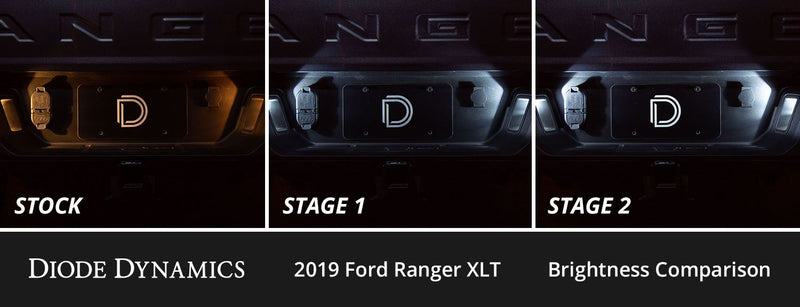 Diode Dynamics Interior LED Conversion Kit For 2019-2024 Ford Ranger