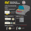 MagnaFlow OEM Grade Direct Fit Converter 15-19 Subaru WRX H4 2.0L