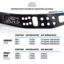 Features and Benefits