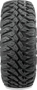 User 3