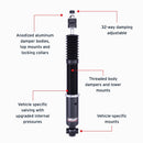 Features and Benefits