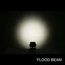 Floodlight casting a strong beam of light in a dark setting with 'FLOOD BEAM' text.