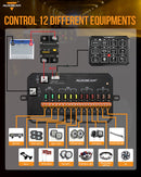 AC Series AC-1200 RGB Switch Panel with APP&Remote Control, Toggle/ Momentary/ Pulsed Mode Supported(One-Sided Outlet)