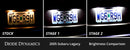 User 4