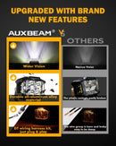 V-MAX Series | 4 Inch 92W 8960LM Combo Beam Side Shooter LED Square Pod Lights with Amber DRL