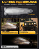 V-MAX Series | 5 Inch 168W 16440LM Combo Beam Side Shooter LED Round Pod Lights with Amber DRL